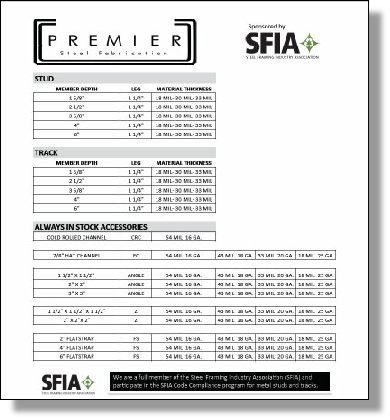 Line Card